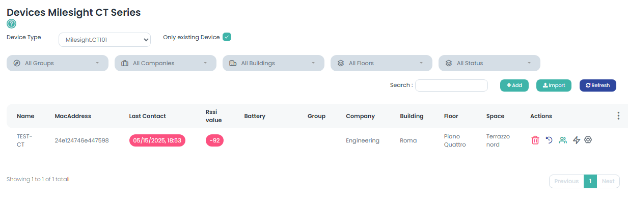 Lista Device Milesight CT Series