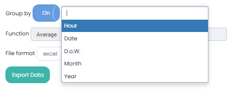 Opzioni Export Sensor Data