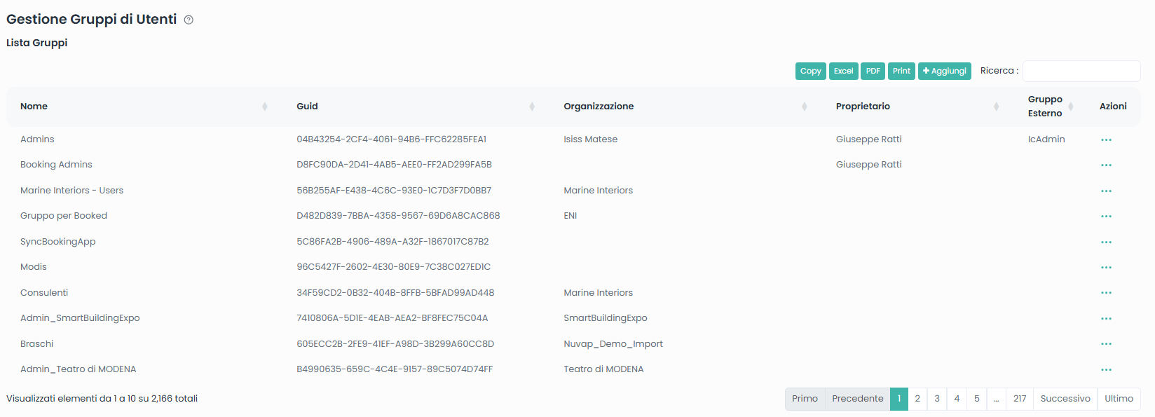List Groups