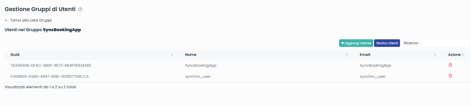 Users Group