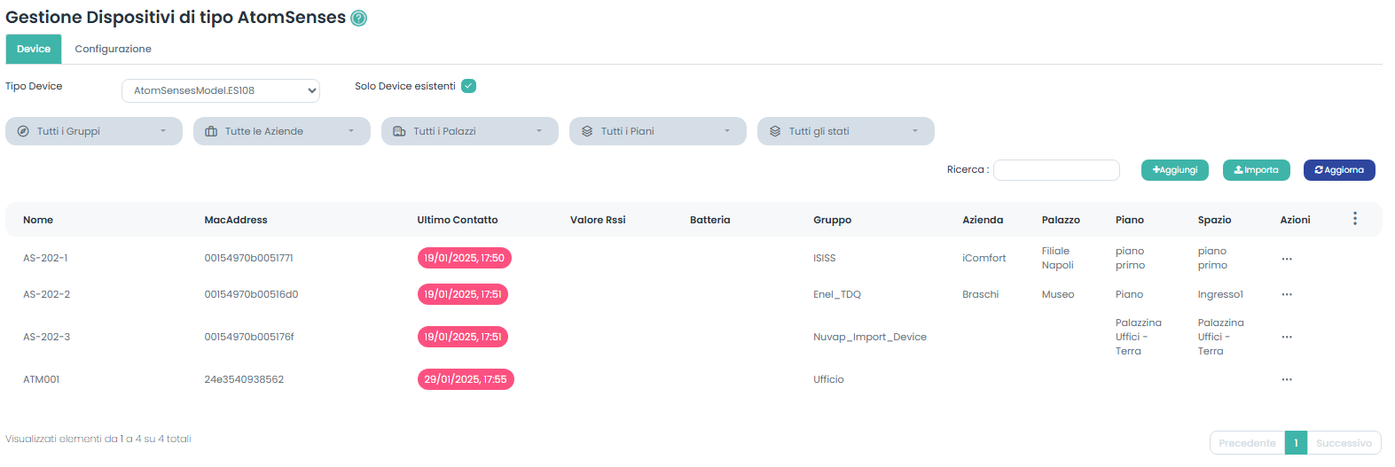 lista Device AtomSenses