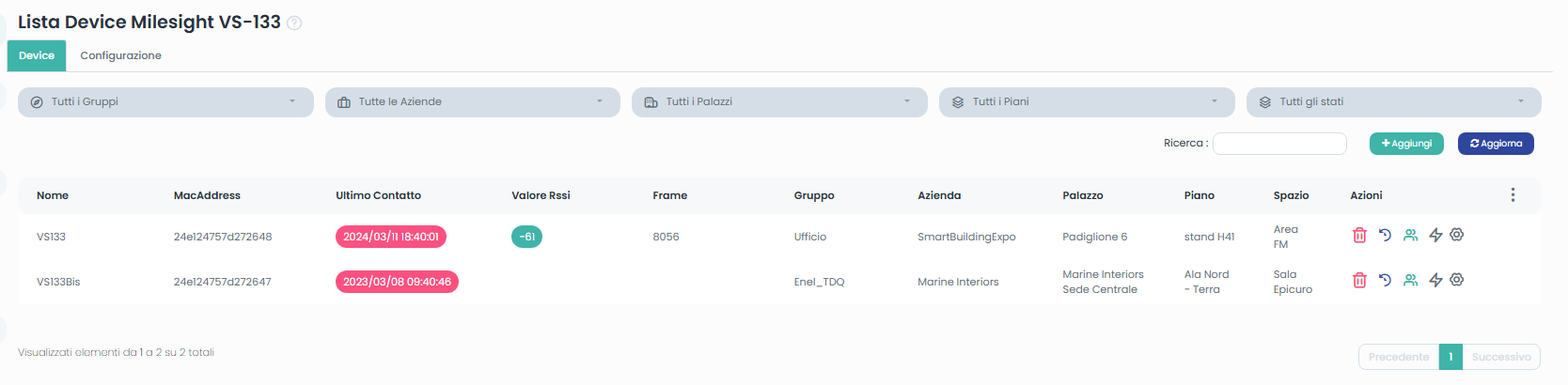 Lista Device Milesight VS-133