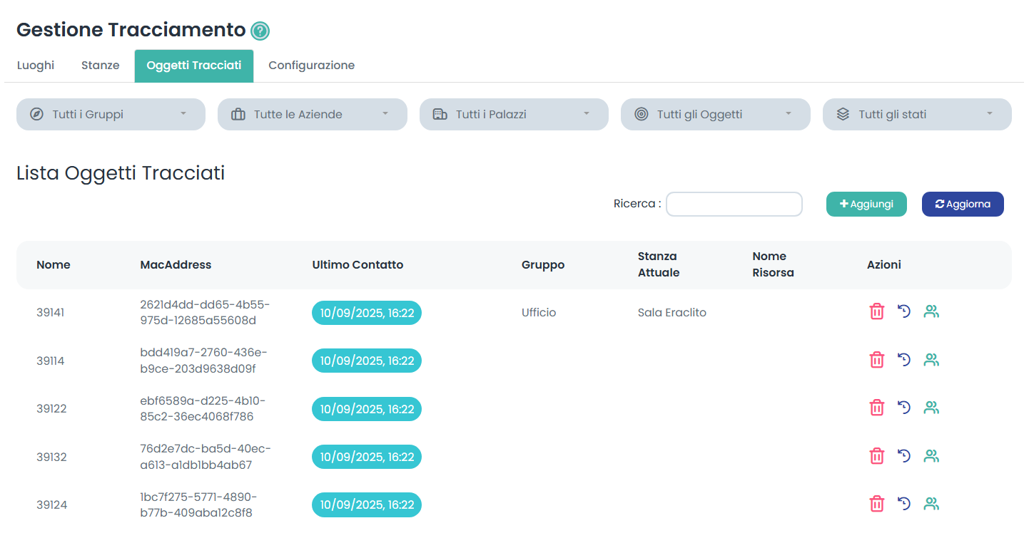 Lista Oggetti Tracciati