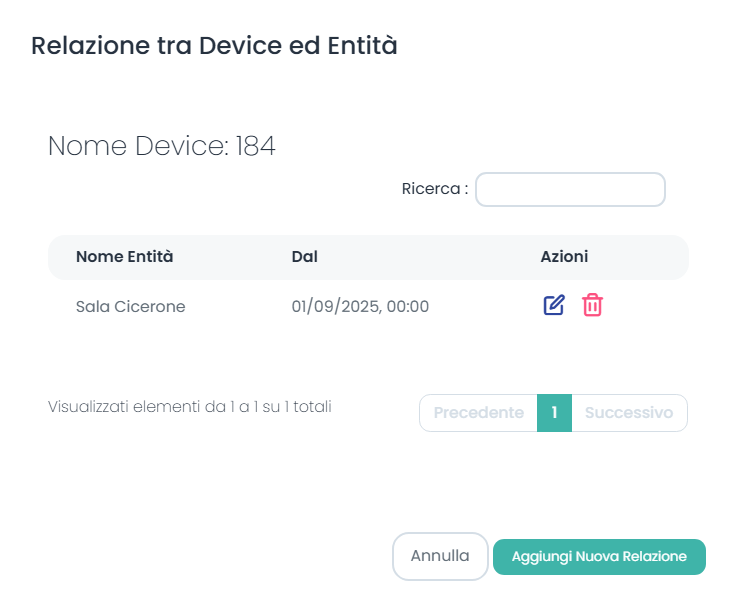 Gestione Relazioni tra Device ed Entità