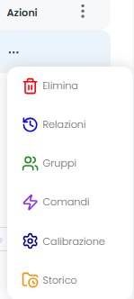 Azioni Device AtomSenses