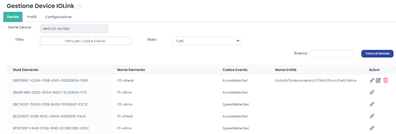 Gestione Relaizoni IO-Link