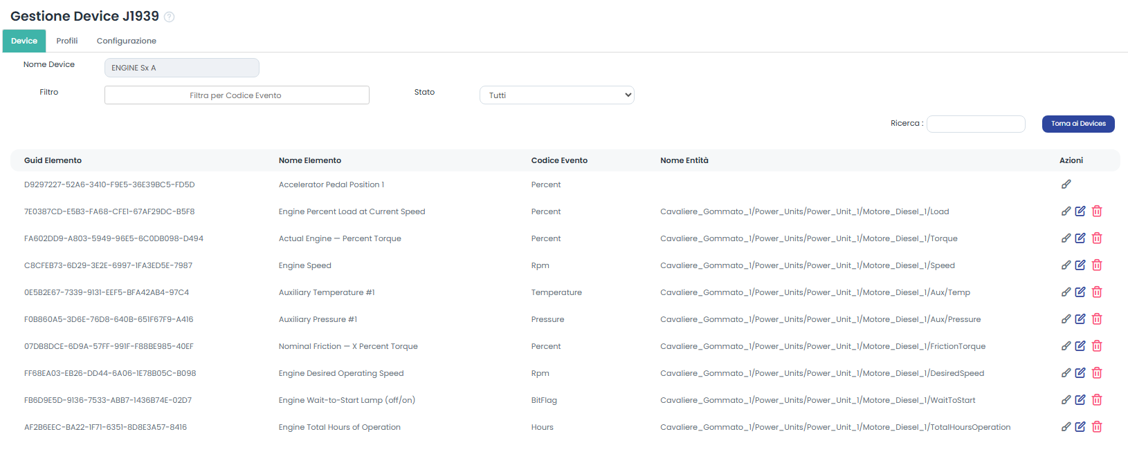 Gestione Relazioni J1939