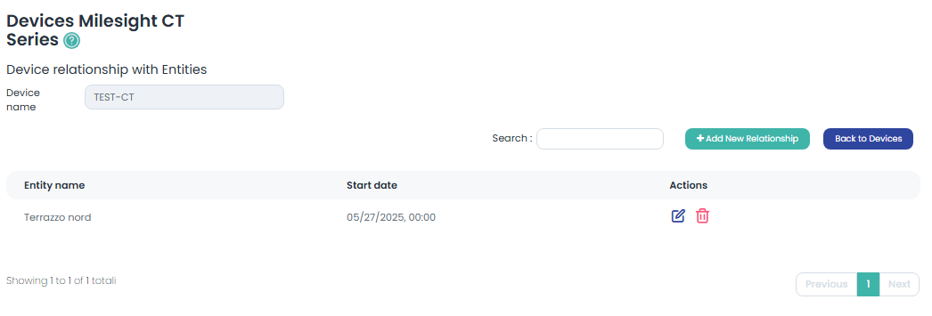 Gestione Relazioni Milesight