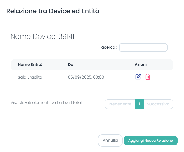 Gestione Relazioni tra Device ed Entità